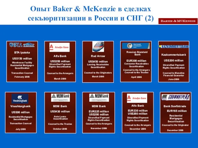 Опыт Baker & McKenzie в сделках секьюритизации в России и СНГ (2)