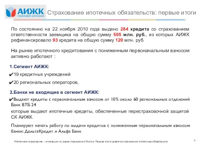 Страхование ипотечных обязательств: первые итоги По состоянию на 22 ноября 2010 года