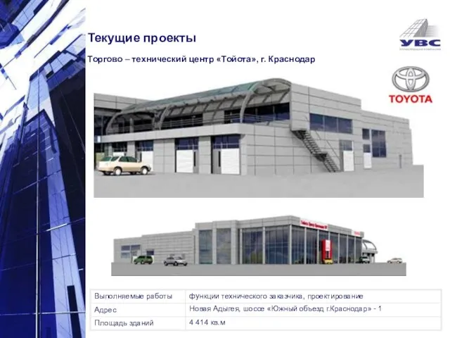 Текущие проекты Текущие проекты Торгово – технический центр «Тойота», г. Краснодар