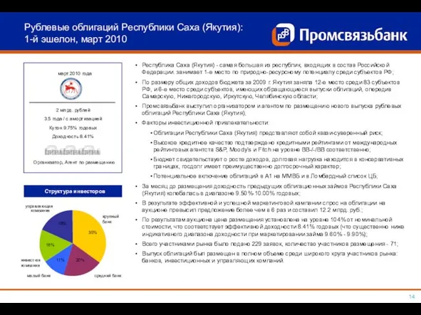 март 2010 года 2 млрд. рублей 3.5 года / с амортизацией Купон