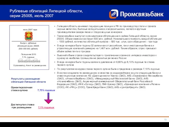 июль 2007 года Организатор, Агент по размещению Липецкая область занимает лидирующие позиции