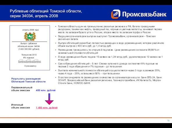 апрель 2008 года Организатор Томская область один из промышленно развитых регионов в