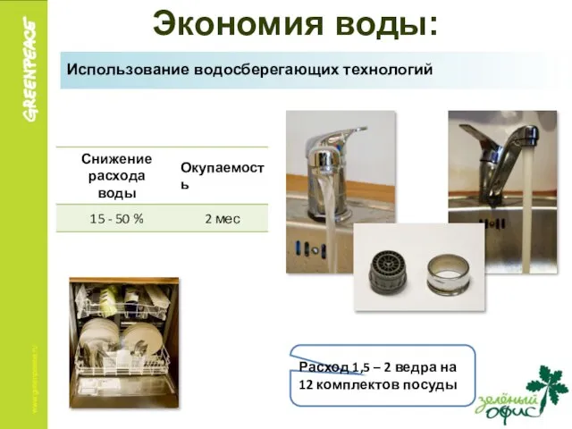 Экономия воды: Использование водосберегающих технологий Расход 1,5 – 2 ведра на 12 комплектов посуды