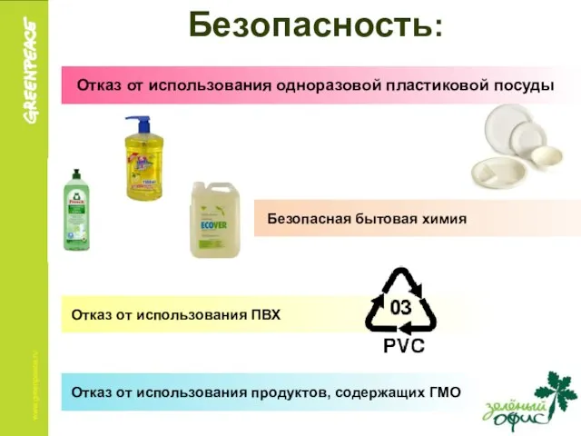 Безопасная бытовая химия Отказ от использования ПВХ Отказ от использования продуктов, содержащих