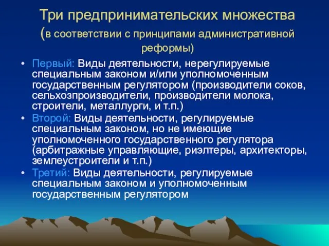 Три предпринимательских множества (в соответствии с принципами административной реформы) Первый: Виды деятельности,