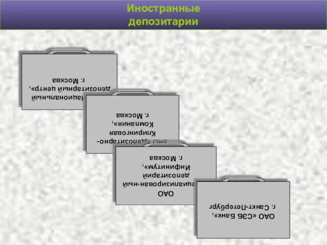 Иностранные депозитарии ЗАО «Национальный депозитарный центр», г. Москва ЗАО «Депозитарно-Клиринговая Компания», г.
