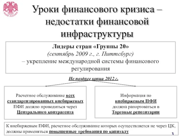 Уроки финансового кризиса – недостатки финансовой инфраструктуры Лидеры стран «Группы 20» (сентябрь