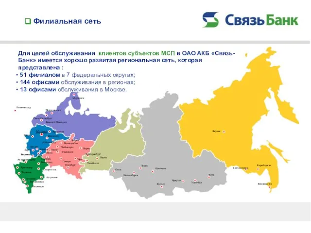 Филиальная сеть Для целей обслуживания клиентов субъектов МСП в ОАО АКБ «Связь-Банк»