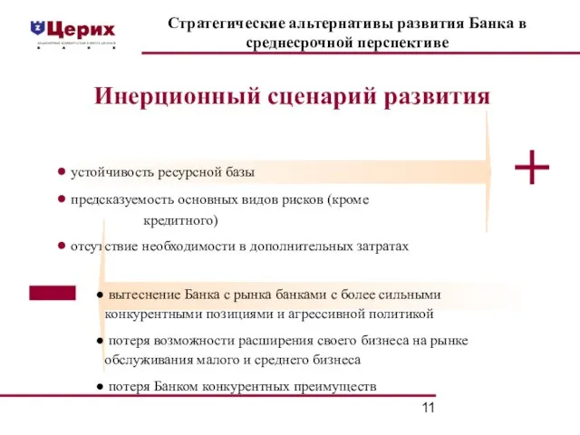 Стратегические альтернативы развития Банка в среднесрочной перспективе Инерционный сценарий развития устойчивость ресурсной