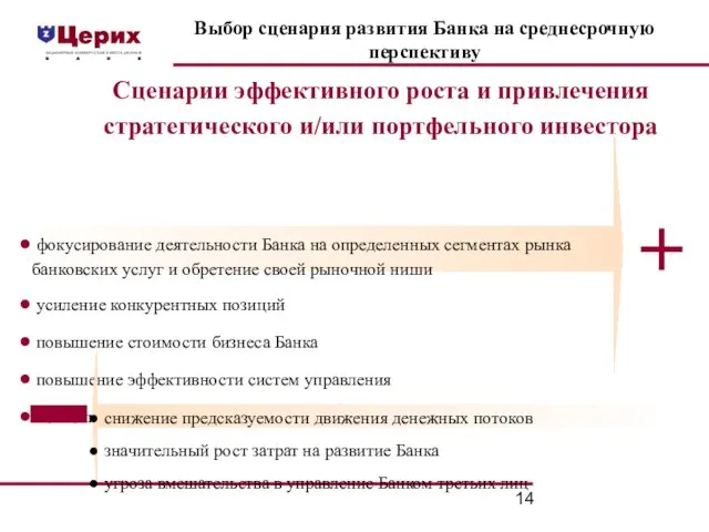 Выбор сценария развития Банка на среднесрочную перспективу Сценарии эффективного роста и привлечения