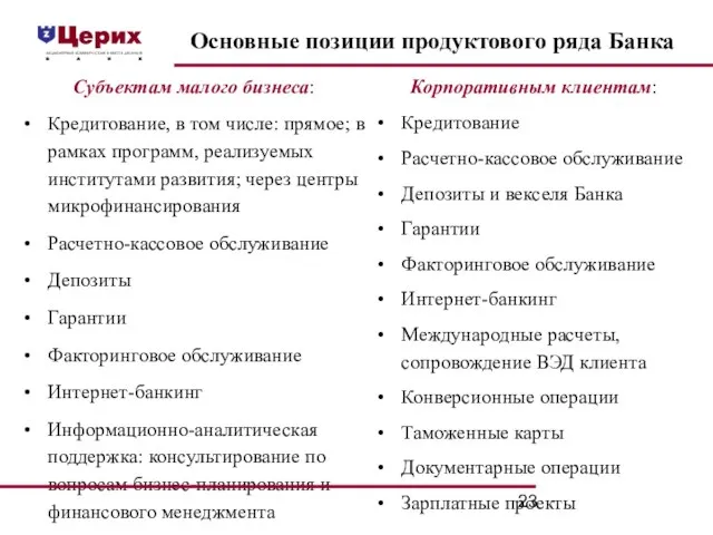 Субъектам малого бизнеса: Кредитование, в том числе: прямое; в рамках программ, реализуемых