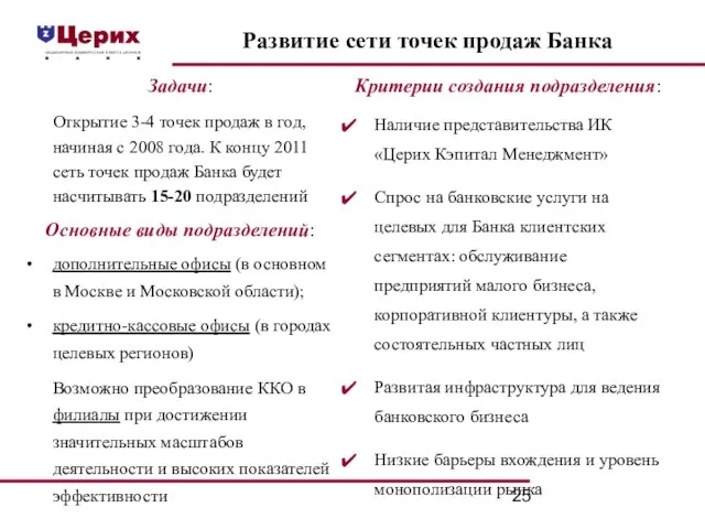 Развитие сети точек продаж Банка Задачи: Открытие 3-4 точек продаж в год,