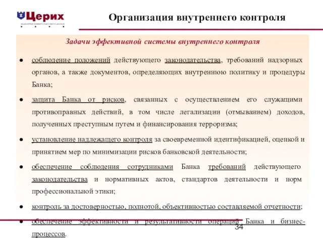 Организация внутреннего контроля Задачи эффективной системы внутреннего контроля соблюдение положений действующего законодательства,