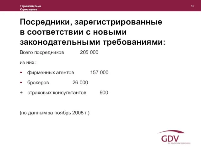 Посредники, зарегистрированные в соответствии с новыми законодательными требованиями: Всего посредников 205 000