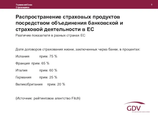 Распространение страховых продуктов посредством объединения банковской и страховой деятельности в ЕС Различие