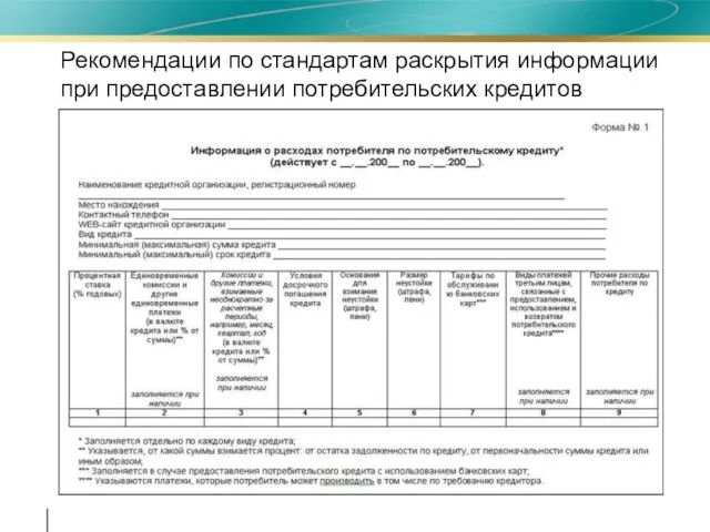 Рекомендации по стандартам раскрытия информации при предоставлении потребительских кредитов