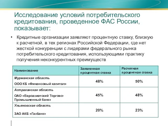 Кредитные организации заявляют процентную ставку, близкую к расчетной, в тех регионах Российской