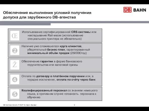 Обеспечение выполнения условий получения допуска для зарубежного DB-агенства Использование сертифицированной CRS-системы или