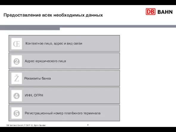 Предоставление всех необходимых данных Контактное лицо, адрес и вид связи ❷ Ž