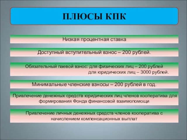 Доступный вступительный взнос – 200 рублей. ПЛЮСЫ КПК Низкая процентная ставка Обязательный