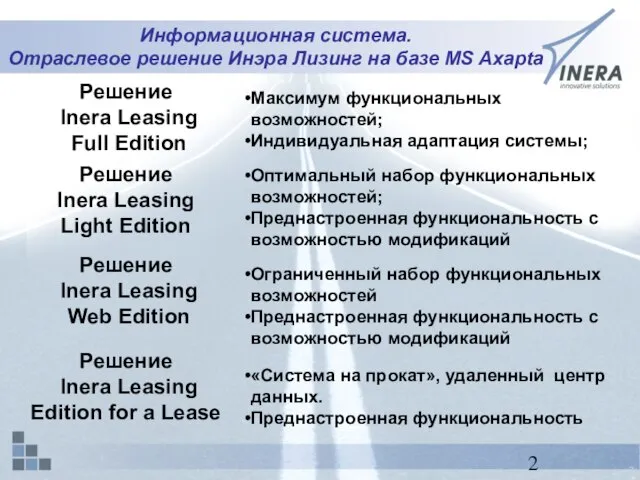 Информационная система. Отраслевое решение Инэра Лизинг на базе MS Axapta Решение Inera