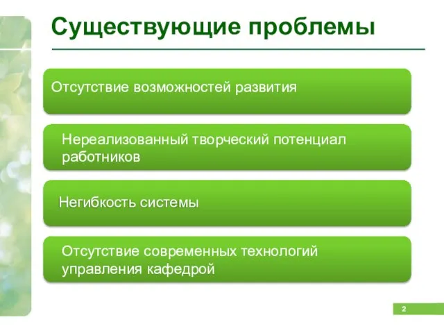 Существующие проблемы Отсутствие возможностей развития Нереализованный творческий потенциал работников Негибкость системы Отсутствие современных технологий управления кафедрой