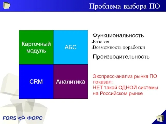 Проблема выбора ПО Карточный модуль АБС CRM Аналитика Функциональность Базовая Возможность доработки