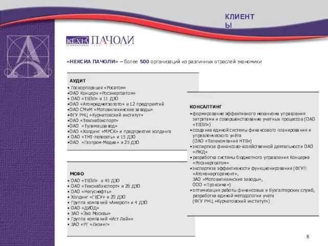 КЛИЕНТЫ «НЕКСИА ПАЧОЛИ» – более 500 организаций из различных отраслей экономики 8