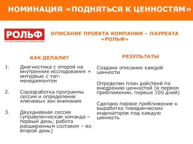 НОМИНАЦИЯ «ПОДНЯТЬСЯ К ЦЕННОСТЯМ» ОПИСАНИЕ ПРОЕКТА КОМПАНИИ – ЛАУРЕАТА «РОЛЬФ» КАК ДЕЛАЛИ?