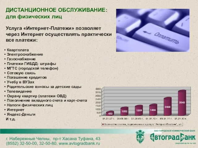 Услуга «Интернет-Платежи» позволяет через Интернет осуществлять практически все платежи: Квартплата Электроснабжение Газоснабжение