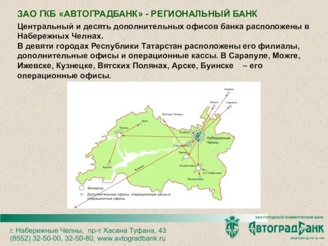 ЗАО ГКБ «АВТОГРАДБАНК» - РЕГИОНАЛЬНЫЙ БАНК Центральный и десять дополнительных офисов банка