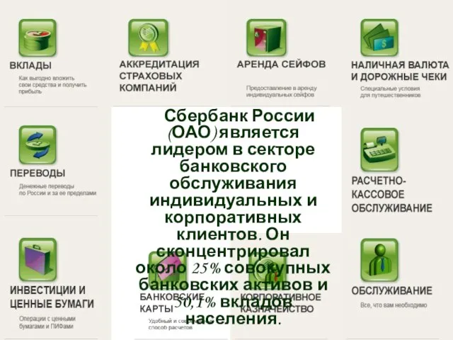 Сбербанк России (ОАО) является лидером в секторе банковского обслуживания индивидуальных и корпоративных