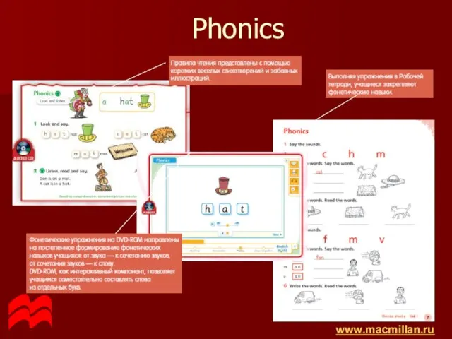 Phonics www.macmillan.ru