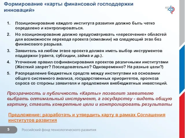 Формирование «карты финансовой господдержки инноваций» Позиционирование каждого института развития должно быть четко