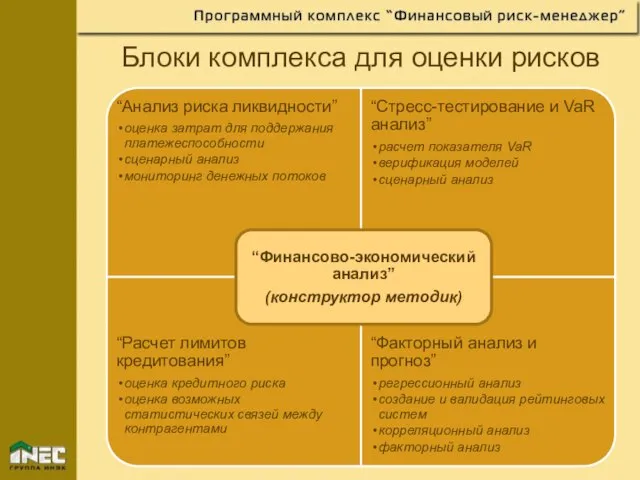 Блоки комплекса для оценки рисков