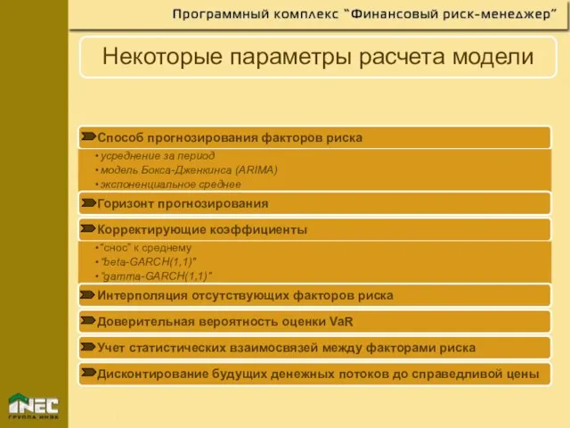 Некоторые параметры расчета модели