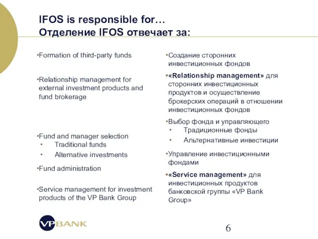 IFOS is responsible for… Отделение IFOS отвечает за: Formation of third-party funds