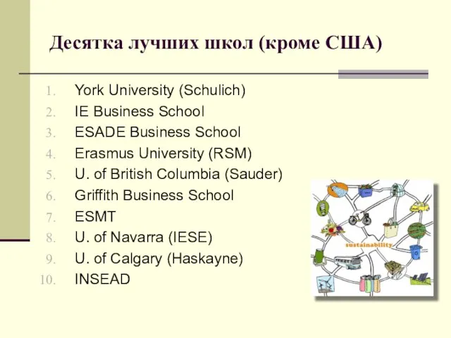 Десятка лучших школ (кроме США) York University (Schulich) IE Business School ESADE