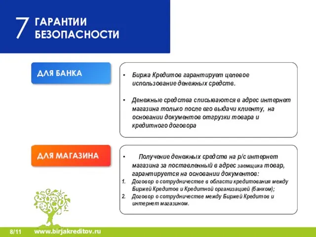 ГАРАНТИИ БЕЗОПАСНОСТИ 7 ДЛЯ БАНКА ДЛЯ МАГАЗИНА ▪ Биржа Кредитов гарантирует целевое