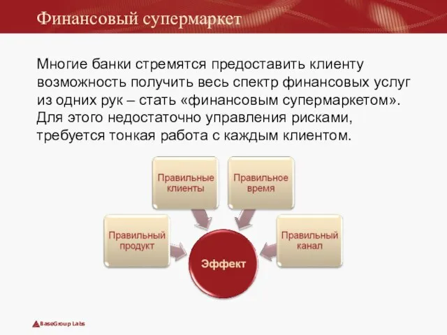 Финансовый супермаркет Многие банки стремятся предоставить клиенту возможность получить весь спектр финансовых