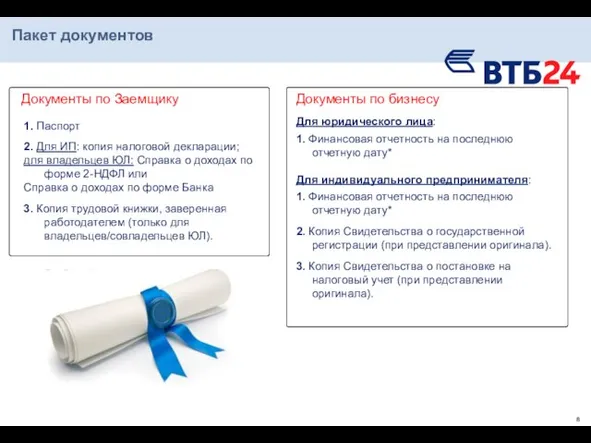 Документы по Заемщику Документы по бизнесу Пакет документов 1. Паспорт 2. Для