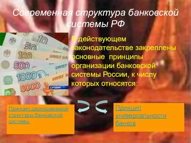 Современная структура банковской системы РФ В действующем законодательстве закреплены основные принципы организации