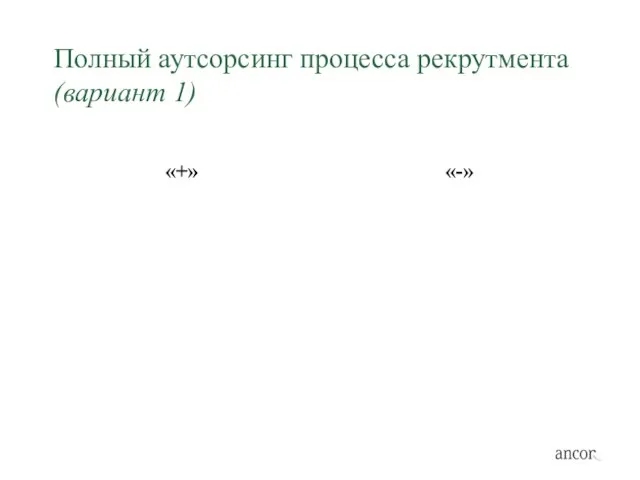 Полный аутсорсинг процесса рекрутмента (вариант 1) «+» «-»