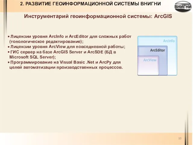 Инструментарий геоинформационной системы: ArcGIS 2. РАЗВИТИЕ ГЕОИНФОРМАЦИОННОЙ СИСТЕМЫ ВНИГНИ Лицензии уровня ArcInfo