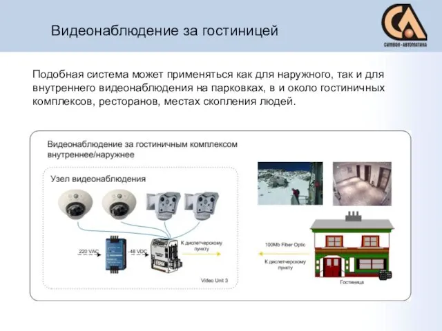 Видеонаблюдение за гостиницей Подобная система может применяться как для наружного, так и