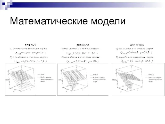 Математические модели