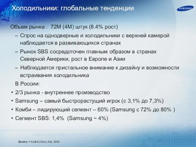 Холодильники: глобальные тенденции Объем рынка : 72М (4М) штук (8.4% рост) Спрос