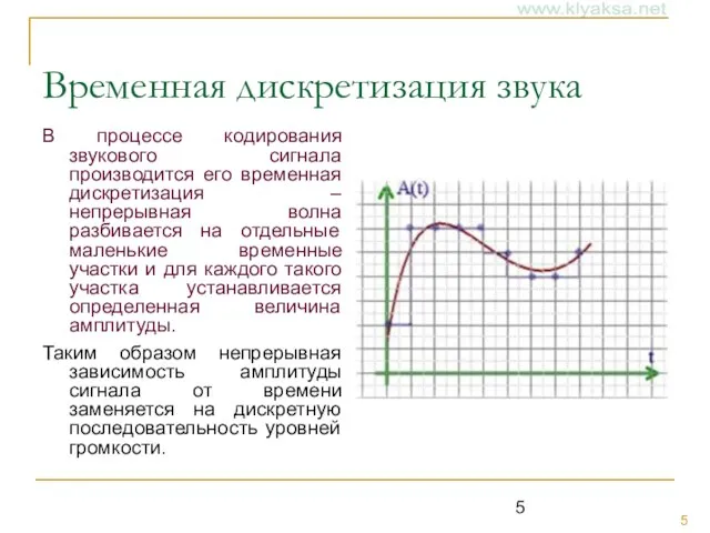 Временная дискретизация звука В процессе кодирования звукового сигнала производится его временная дискретизация