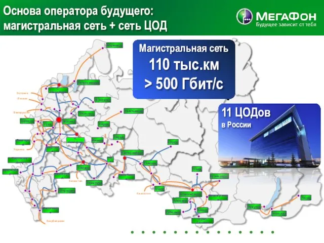 Основа оператора будущего: магистральная сеть + сеть ЦОД 11 ЦОДов в России