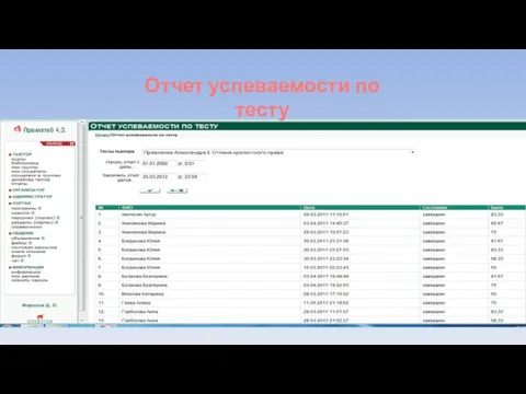 Отчет успеваемости по тесту